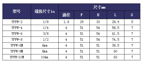 1741659999873474.png 638d39d98fe29aca302b4d47977a0a51.png