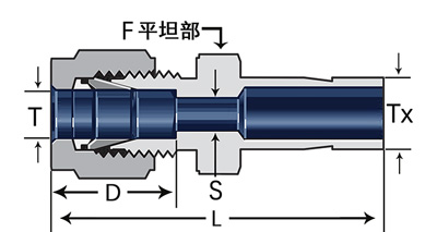 1748249800643951.jpg 卡套光圆接头.jpg